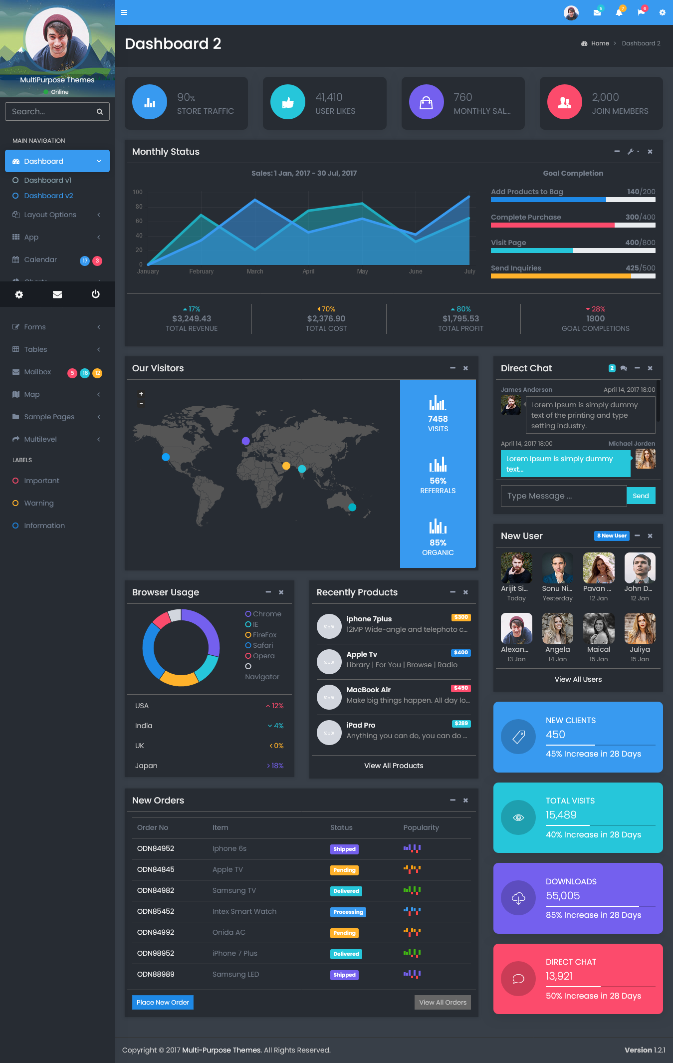 Meridian Health Companion interface