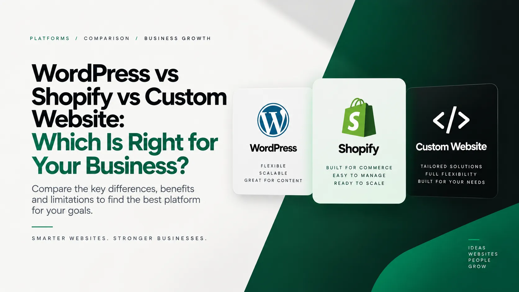 WordPress vs Shopify vs Custom Website: Which Is Right for Your Business?